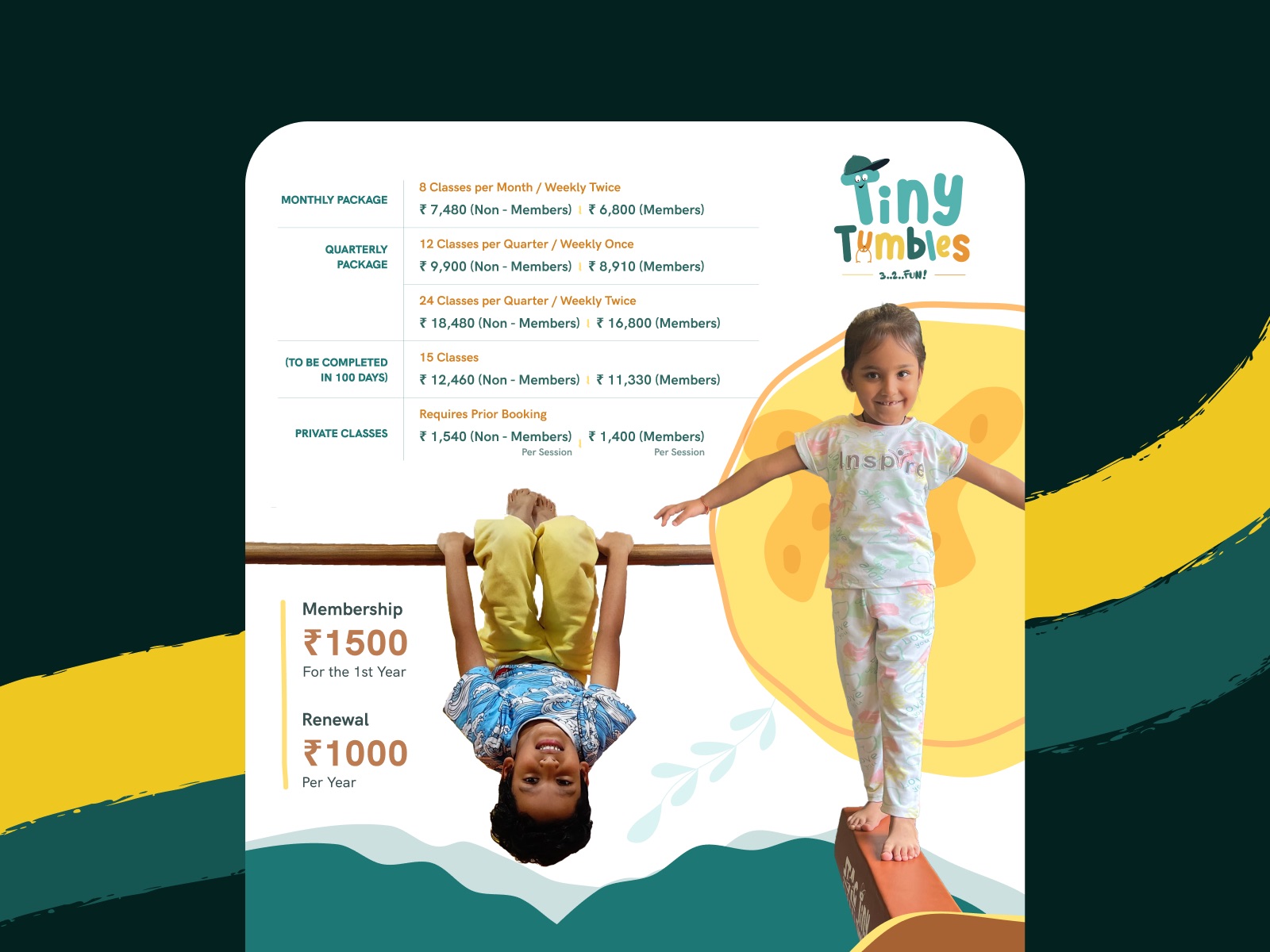 Tiny Tumbles price list for classes and membership, with children hanging from a bar and balancing on a beam